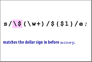 3) Matches the dollar sign in before money