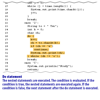 10) Do statement: The nested statements are executed. The condition is evaluated. If the condition is true, the nested statements are executed again. If the condition is false, the next statement after the do statement is executed.