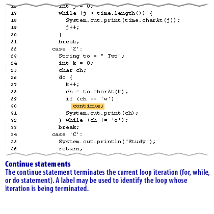 12) Continue statements: The continue statement terminates the current loop iteration (for, while, or do statement). A label may be used to identify the loop whose iteration is being terminated.