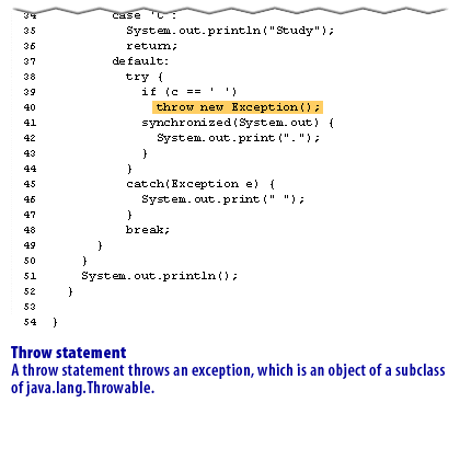 14) Throw statement: A throw statement throws an exception, which is an object of a subclass of java.lang.Throwable.