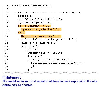 4) Java Statements 4