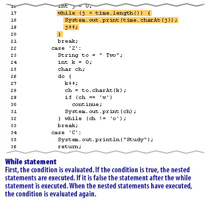 9) While statement: First, the condition is evaluated. If the condition is true, the nested statements are executed. If it is false, the statement after the while statement is executed. When the nested statements have executed, the condition is evaluated again.