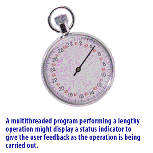 1) A multithreaded program performing a lengthy operation might display a status indicator to give the user feedback as the operation is being carried out.