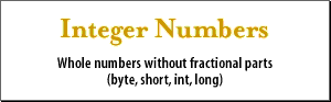 1) Integer numbers