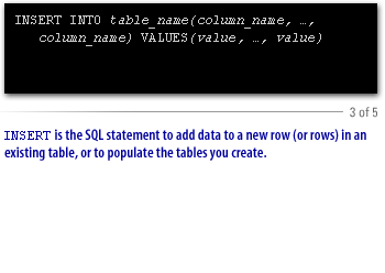 3) Insert is the SQL statement to Add data
