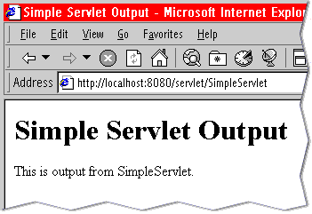 Java Simple Servlet