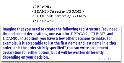 1) You need 3 element declarations, one for each PERSON, FNAME, AND LNAME