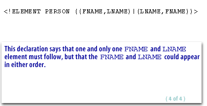 4) This declaration says that one and only one FNAME and LNAME element must follow
