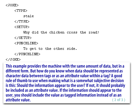 2) This example provides the machine with the same amount of data, but in a different form.