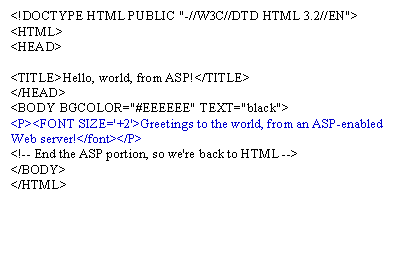 3) The result of this process is an HTML page