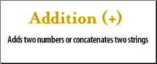 Addition and string concatenation