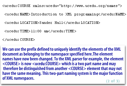 2) We can use the prefix defined to uniquely identify the elements of the XML document as belonging to the namespace specified here. The element names have now been changed.