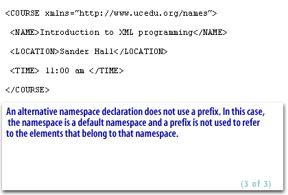 3) An alternative namespace declaration does not use a prefix. In this case, the namespace is a default namespace and a prefix is not used to refer to the elements that belong to that namespace.